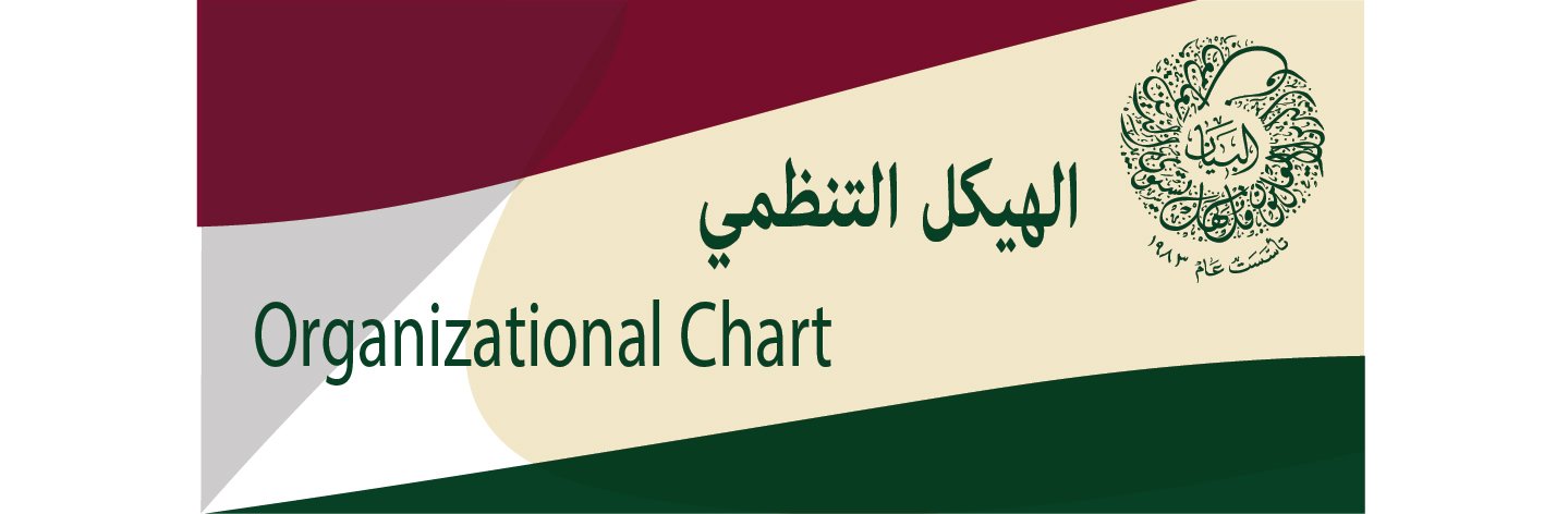 organizational chart